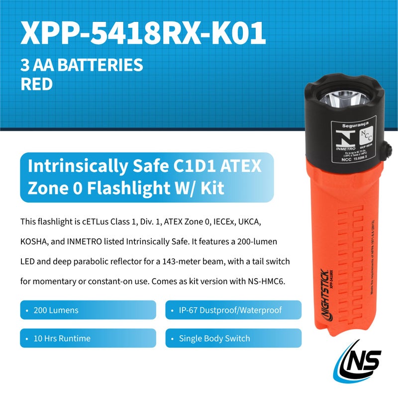 Nightstick Flashlights XPP-5418RX-K01, Multi-Angle Mount, Red - Image 2